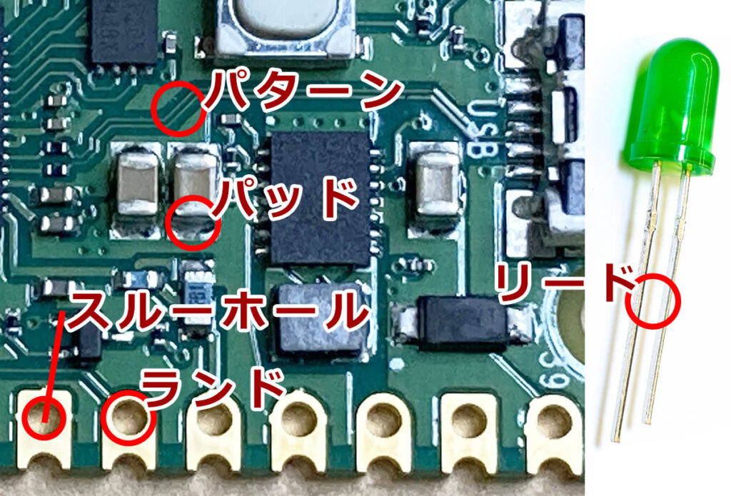 ハンダ付け箇所　各部の名称